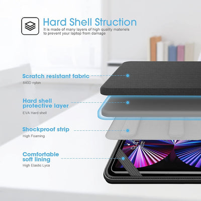 Smatree 11 Zoll Hartschalen für 2022 iPad Air 10,9 Zoll, Tablet Tragetasche Kompatibel mit iPad Pro