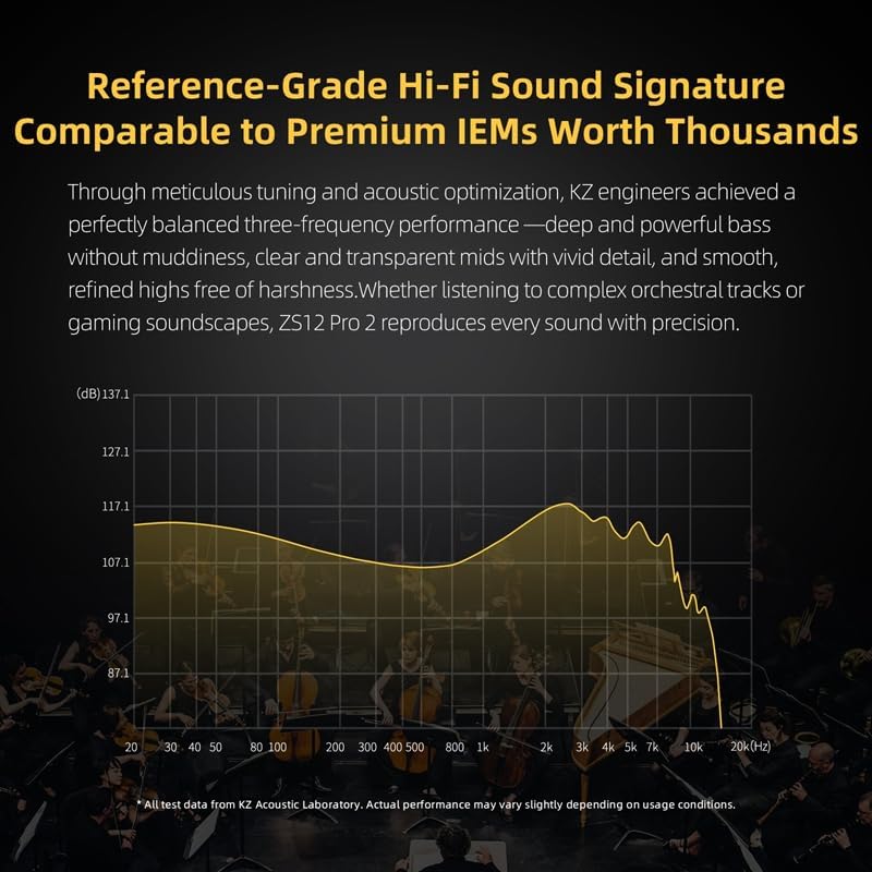 KZ ZS12 PRO 2 - ZS12 PRO 2 In-Ear-Kopfhörer, 5BA+1DD 6 Hybrid-Treiber, Gaming-Kopfhörer mit Kabel, I