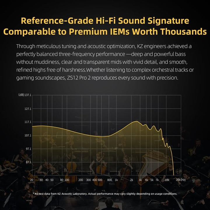 KZ ZS12 PRO 2 - ZS12 PRO 2 In-Ear-Kopfhörer, 5BA+1DD 6 Hybrid-Treiber, Gaming-Kopfhörer mit Kabel, I