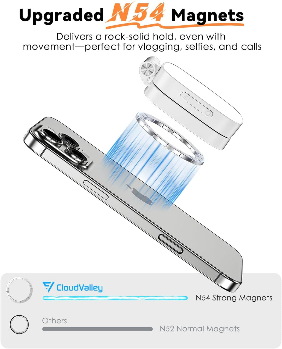 CloudValley Magnetisches Selfie Licht mit Spiegel, 3-in-1 Tragbares LED Ringlicht für iPhone & Andro