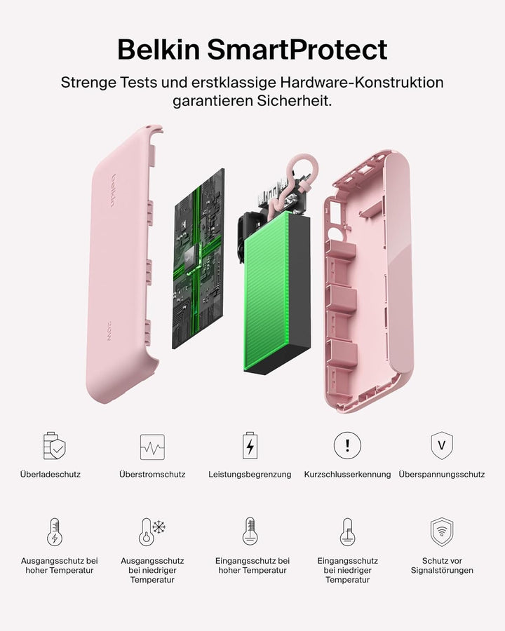 Belkin BoostCharge 20000mAh Power Bank, Digitale Akkuanzeige – Rosa | 20K Powerbank, 2 USB-C, 1 USB-
