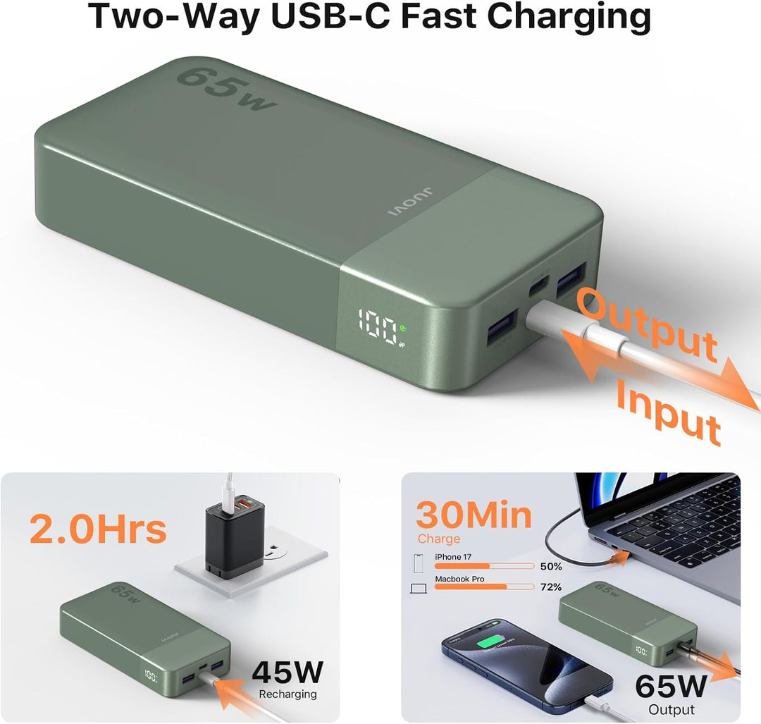 JUOVI Power Bank 65W 20000mAh Laptop Tragbarer Ladegerät, PD QC Schnellladefunktion Akku Pack mit 2