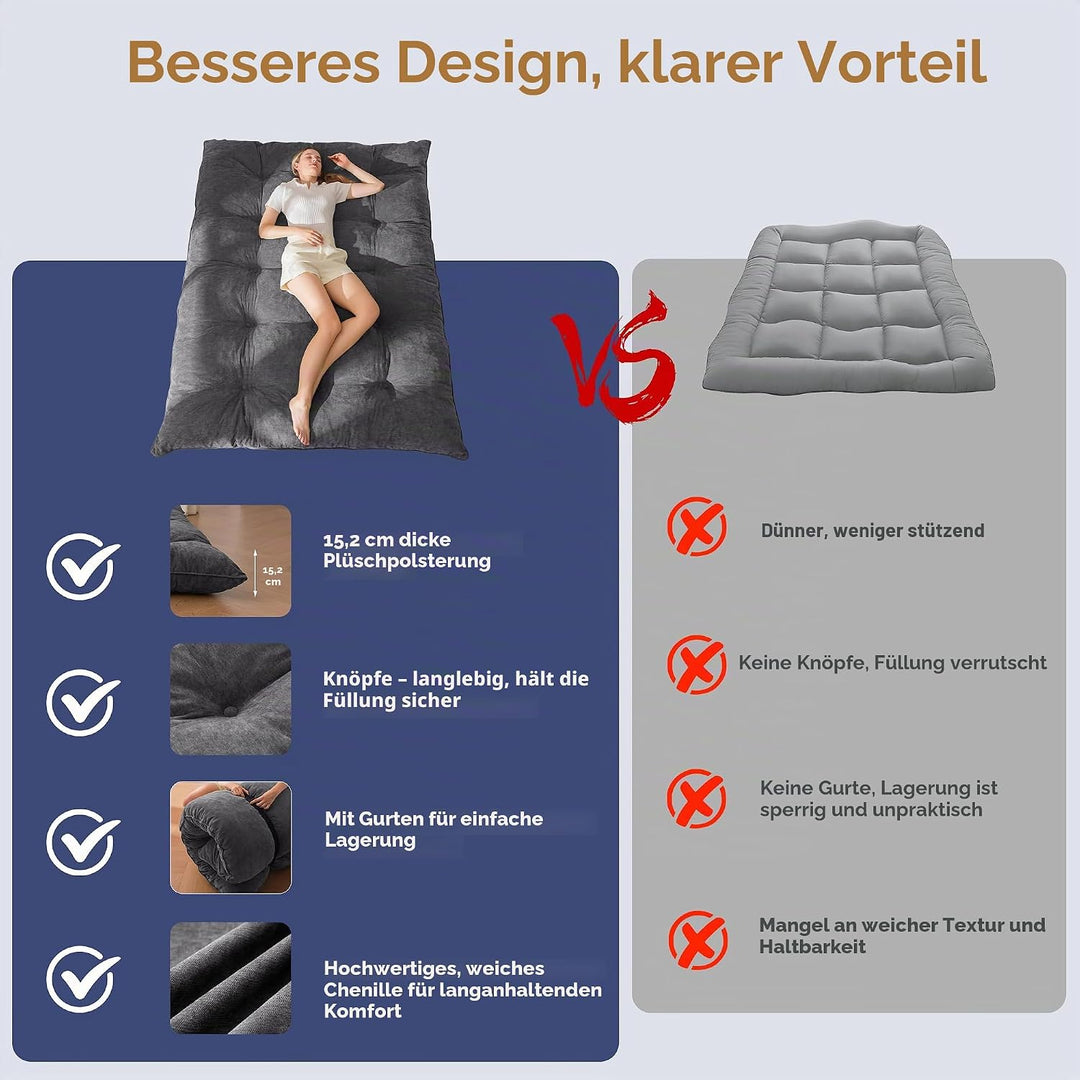 MAXYOYO Futon Matratze, Chenille-Stoff, 15cm Dick Bodenmatratze Verwendbar als Schlafsofa, Geknöpft