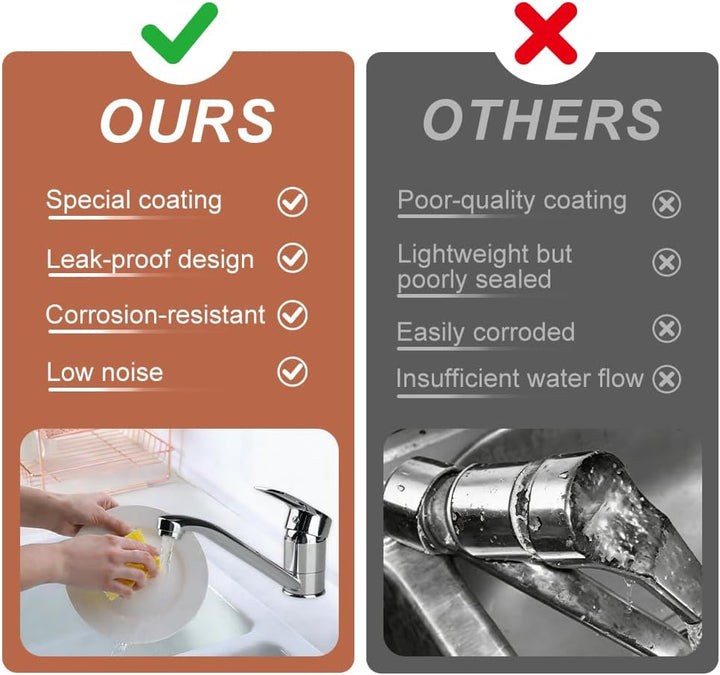 Wasserhahn Küche Küchenarmatur mit Einhebelmischer Armatur Küche Keramikkartusche Mischbatterie Küch
