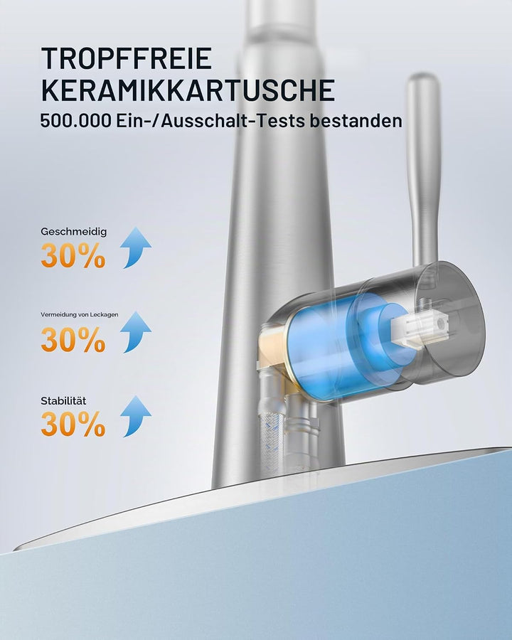 Wasserhahn Küche, Hochdruck Küchenarmatur Ausziehbar,360° Schwenkbar Armatur Küche Mischbatterie mit