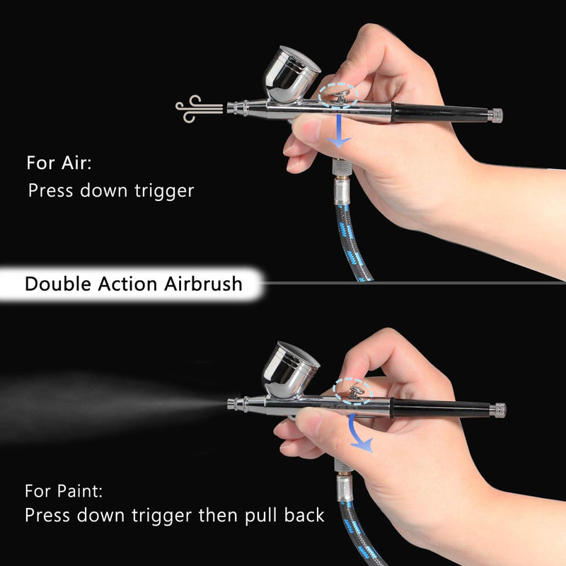 Sagud Mini Airbrush Kit mit tragbarem Airbrush Kompressor Schwerkraft gespeist mit doppeltwirkender