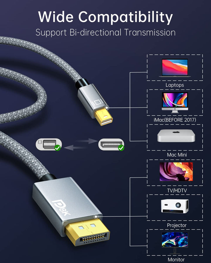 Mini DisplayPort auf DisplayPort 1.4 Kabel, Mini DP 1.4 auf DP 8K, 8K60Hz 5K120Hz 4K144Hz 4K120Hz 2K