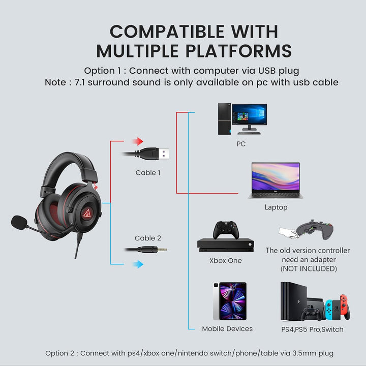 EKSA Gaming Headset, 7.1 Surround Sound PC Headset mit Noise Cancelling Mikrofon, USB & 3,5 mm Audio