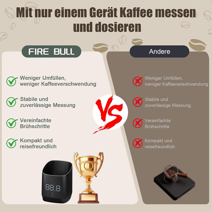 Digitale Kaffeewage mit LED-Display, Digitale Dosiermessbecher für Kaffeebohnen, Tee & Gewürze, Espr