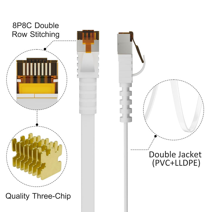 15 Meter Cat7 Flaches Ethernet kabel– Weiss, für den Aussenbereich,10 Gbit/s 600 MHz,POE,Robustes PV