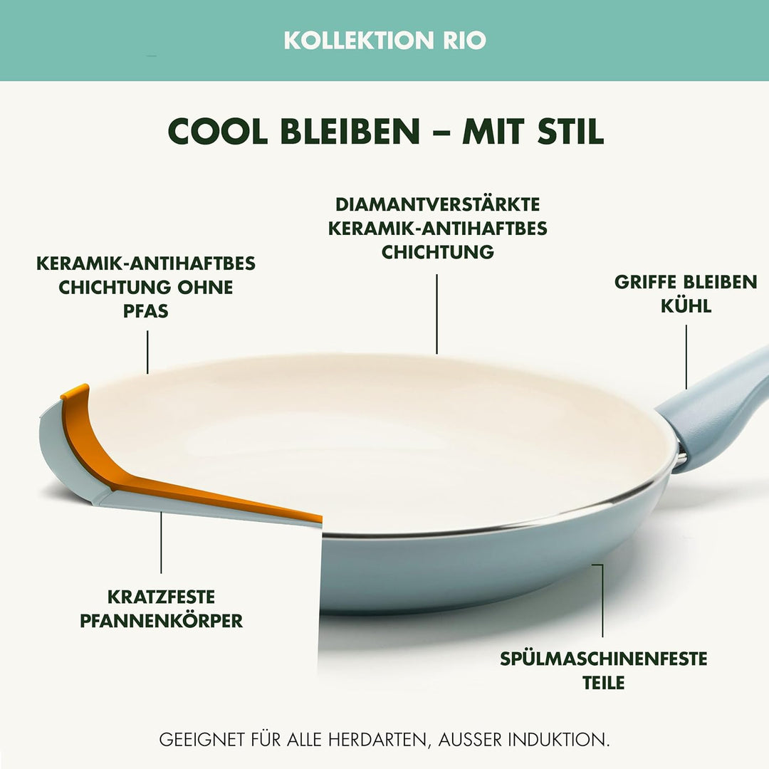 GreenPan Rio Gesunde Antihaft-Keramik Bratpfanne 26 cm, PFAS-frei, Stay-Cool-Griff, Backofenfest bis
