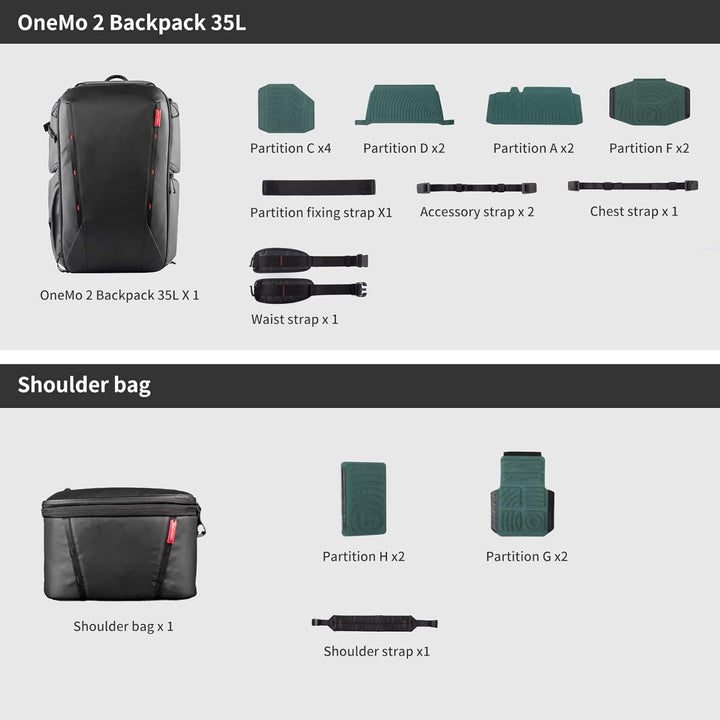 PGYTECH OneMo 2 Kamerarucksack mit Umhängetasche, wasserdichter professioneller Fotorucksack mit Lap