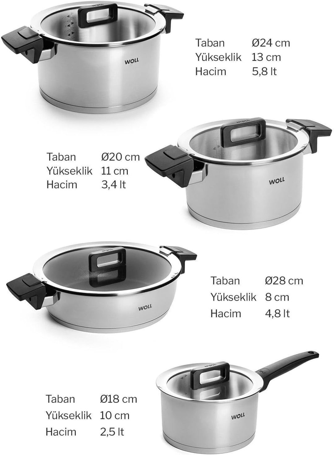 Woll Concept Topfset 4-teilig mit Deckel aus Edelstahl, für alle Herdarten geeignet, backofenfest bi