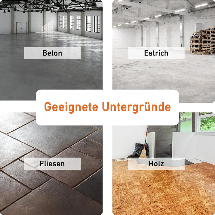 Home Profis® HPBA-700 seidenmatte UV-beständige 1K Bodenfarbe (5m²) für Balkon & Terrasse in RAL 900