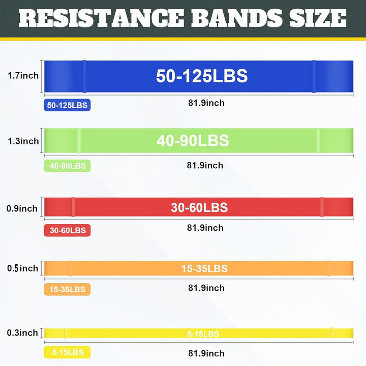 Resistance Bands Set,Fitnessbänder Widerstandsbänder 4er Set Mit Türanker Tragetasche,Gymnastikband