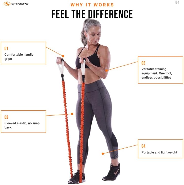 Stroops MMA Fitnessgerät Power Band 7kg orange, 7kg orange