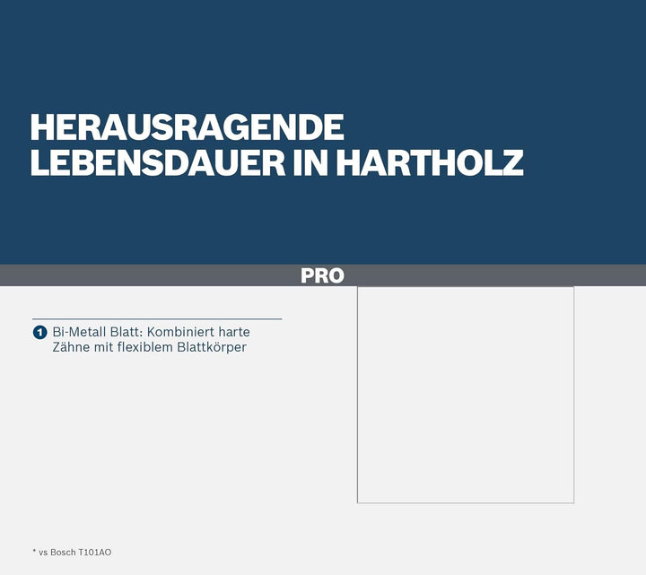 Bosch 5x Stichsägeblatt T 101 AOF Clean for Hard Wood (für Laminat, Kurvenschnitt, Professional Zube