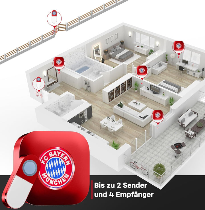 Heidemann Funkgong-Set FC Bayern München, Stern des Südens, FCB, bis 89 dB, wetterfest, inkl. Batter