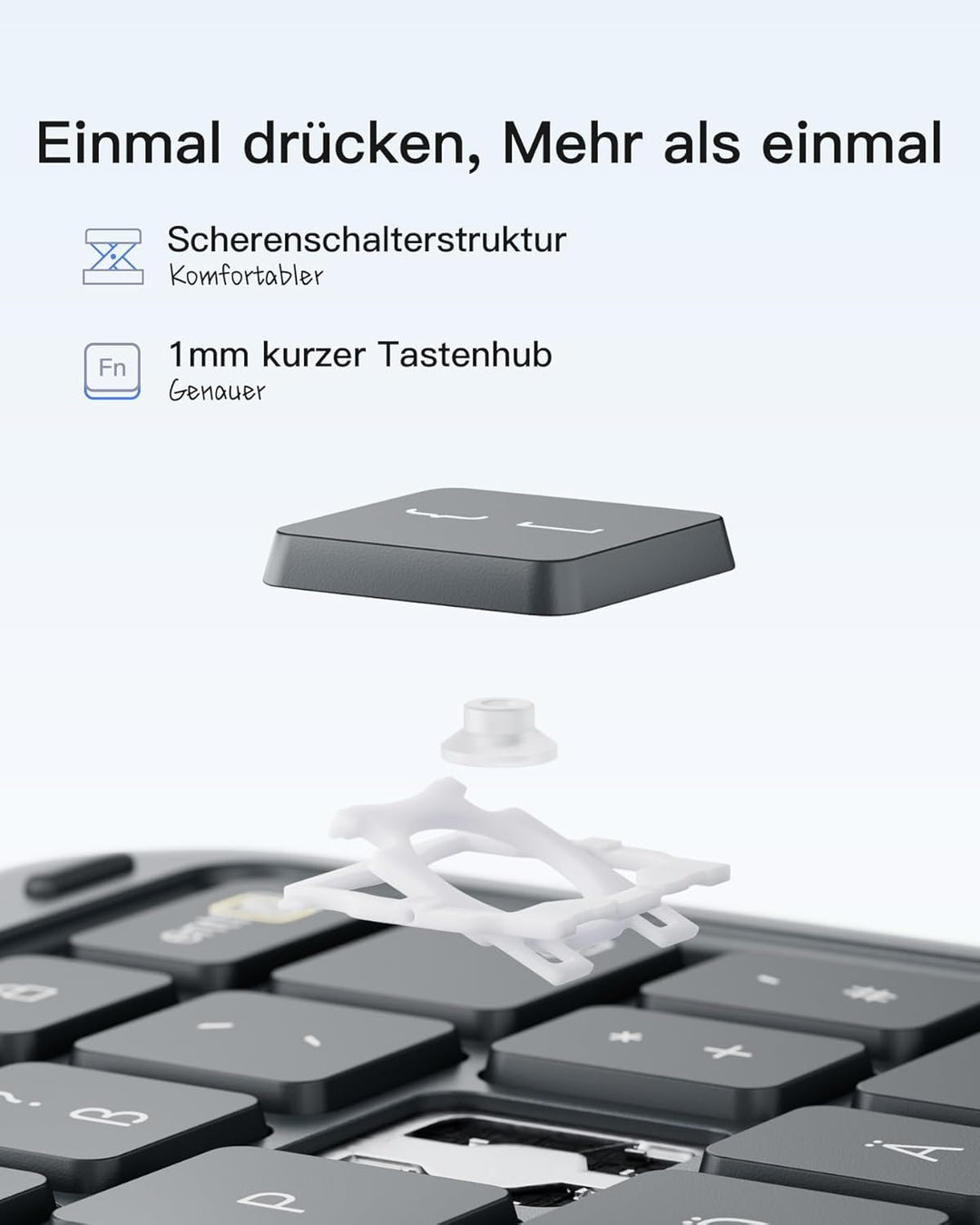 Inateck Hülle mit Tastatur, Ultraleichte Tastatur für iPad 10 Generation, iPad Air 6 11 Zoll 2024, i