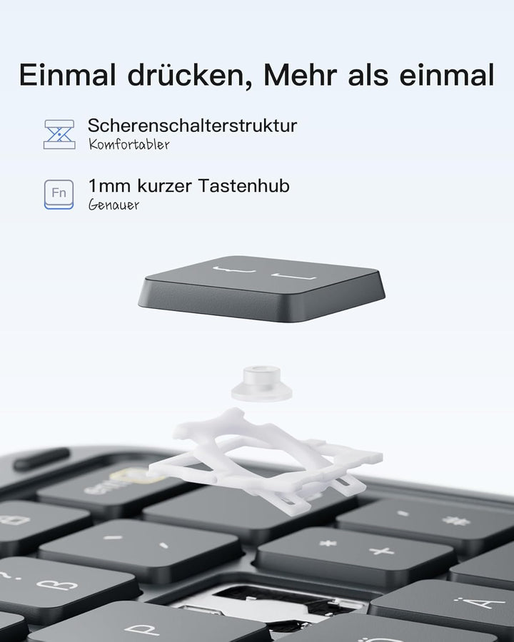 Inateck Hülle mit Tastatur, Ultraleichte Tastatur für iPad 10 Generation, iPad Air 6 11 Zoll 2024, i