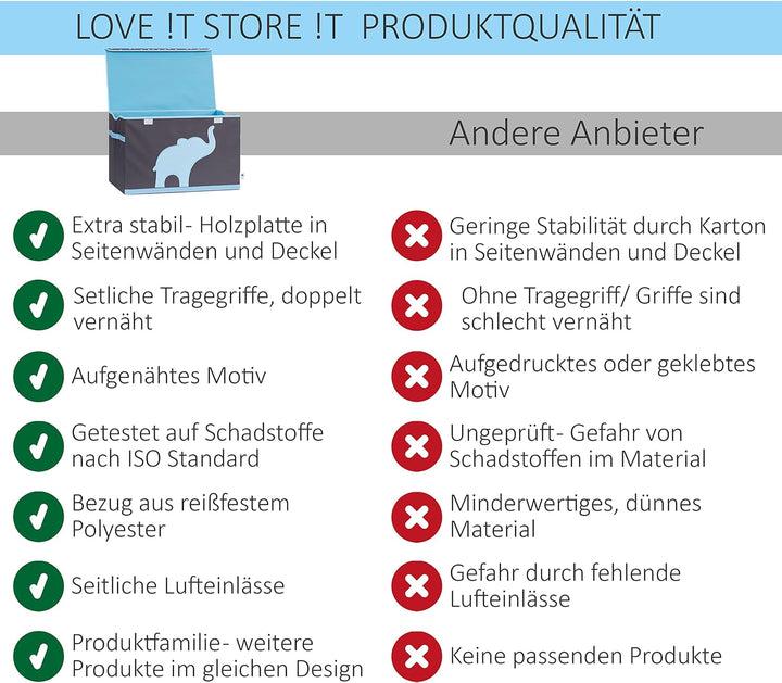 LOVE IT STORE IT Aufbewahrungsbox mit Deckel - Grosse Spielzeugkiste aus Stoff - Verstärkt mit Holz