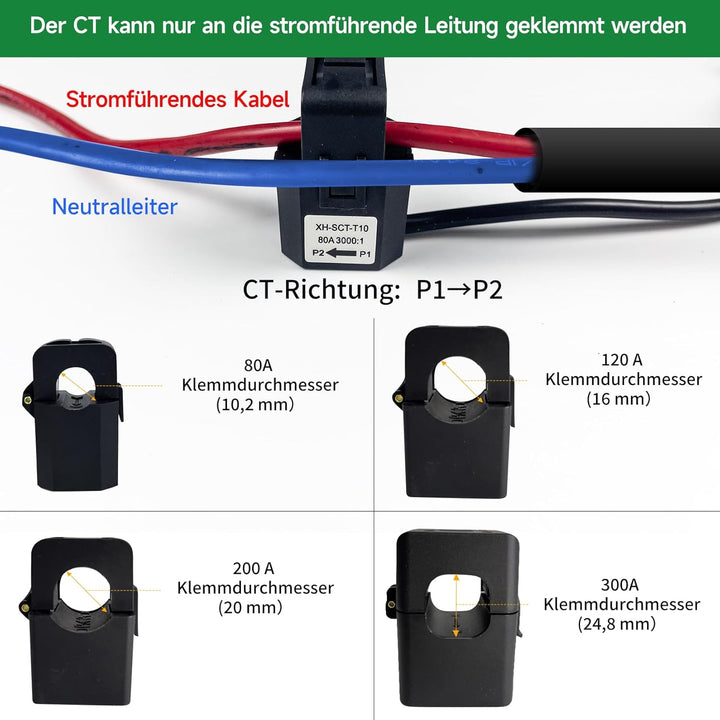 OWON 3-Phasen-WLAN-Smart-Home-Energiemonitor, 3-Phasen-Zangenmessgerät mit 3 120 A Schaltkreisstufen