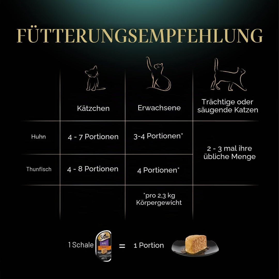 Sheba Perfect PORTIONS Paté Katzenfutter Nassfutter Tabletts (12 Stück, 24 Portionen), Huhn und Lach