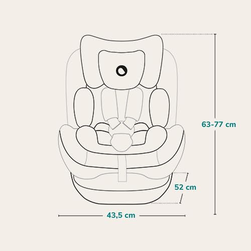 LIONELO LAVENDER I-SIZE Kinderautositz von 76 bis 150 cm konform mit R129 i-Size Standard, ISOFIX Mo