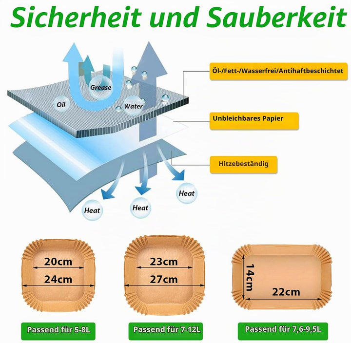 Sungoup Backpapier für Heissluftfritteuse 23-27cm, 200 Stück Airfryer Backpapier Antihaft Wasserdich