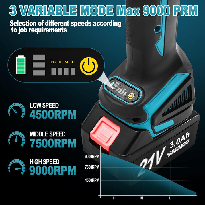 Yofuly Akku Winkelschleifer für Makita Akku 18V 21V, 2× 3.0Ah Akkus &amp; Ladegerät, Akku Flex Trennschl