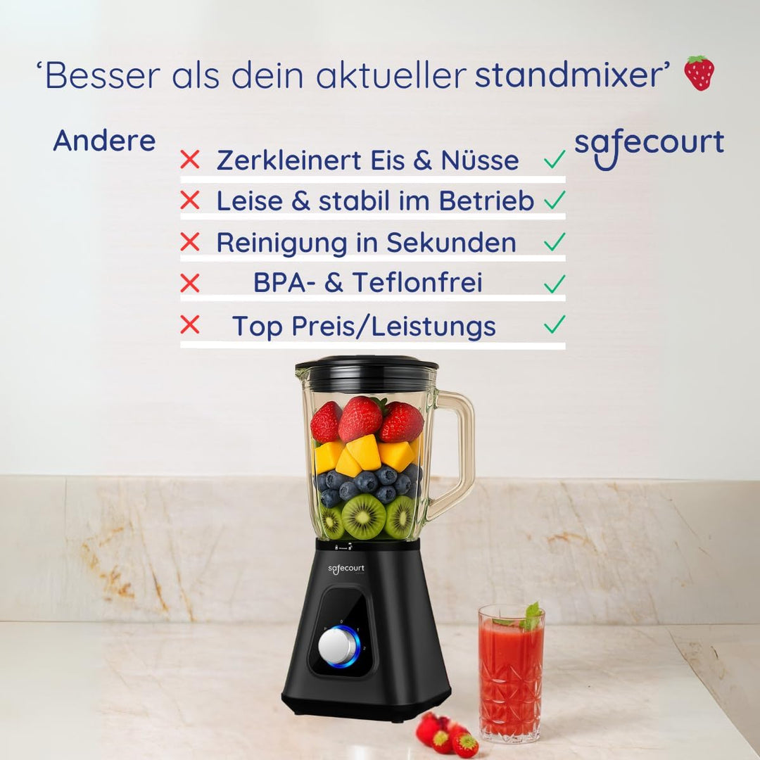 Safecourt Standmixer – Kraftvoller Smoothie Maker, Blender & Mixer [1200W & 1,5L Glasbehälter] – für