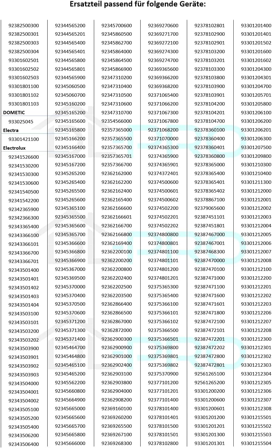 DL-pro Gefrierfachtür 47cm x 19,3cm für AEG Electrolux 2063754028 206375402 Frosterfachtür Gefrierfa