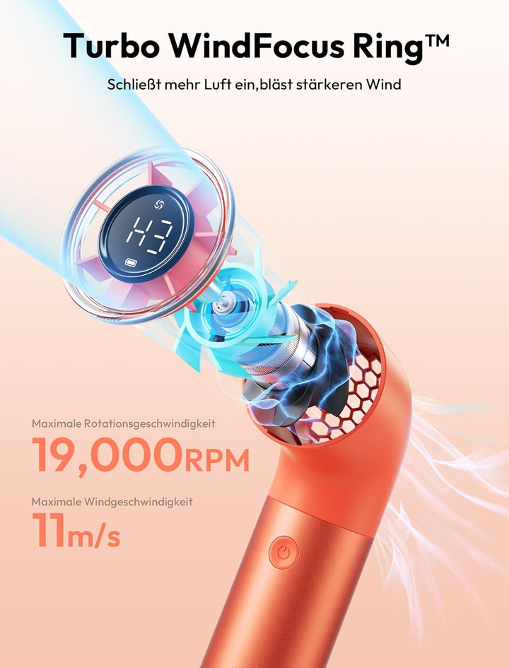 Aecooly Tragbarer Handventilator, Leistungsstarker Turbo-Mini-Ventilator, 19000 U/min High Speed Aer