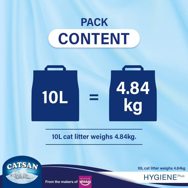 Catsan Hygiene-Katzenstreu, Nicht klumpend, 100% natürlich, saugfähig, 10 l, Weiss 10 l (Pack of 1),