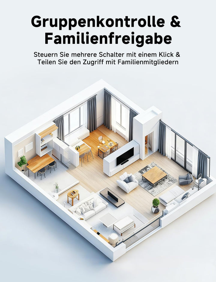 [Schaltbares LED] Smart Rolladen Zeitschaltuhr, Etersky Wlan Schalter für Rollladen Jalousien, Kompa