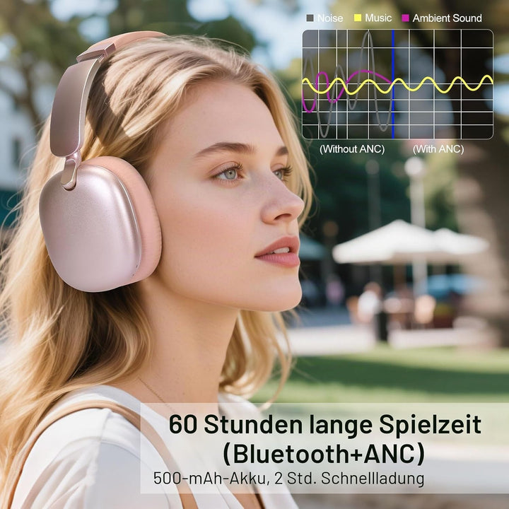 C6 Aktive Noise-Cancelling-Kopfhörer, Drahtlose Over-Ear Bluetooth-Kopfhörer, 60 Stunden Spielzeit,
