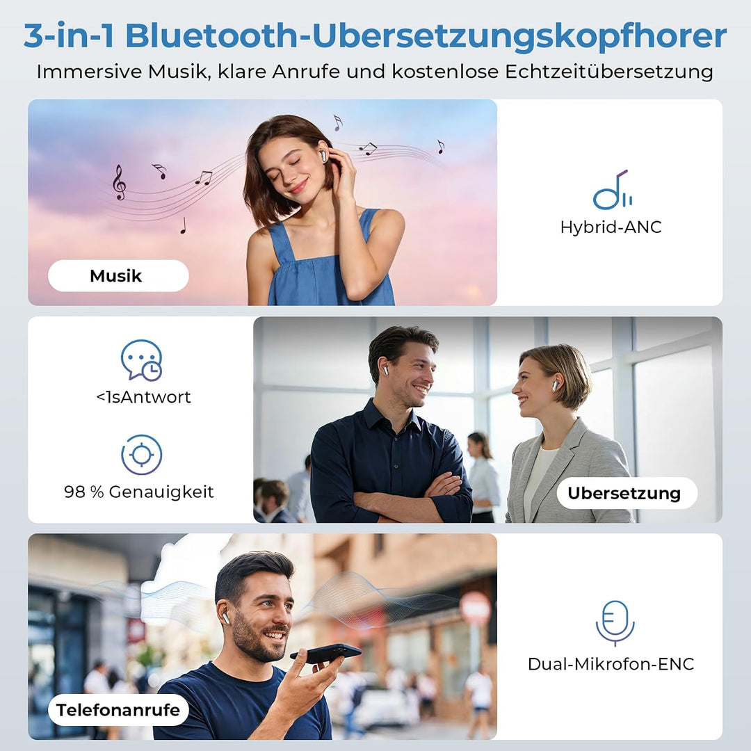 NE48 KI Übersetzer Kopfhörer, 3-in-1 Bluetooth 6.0 Übersetzungskopfhörer, Echtzeitübersetzung in 165