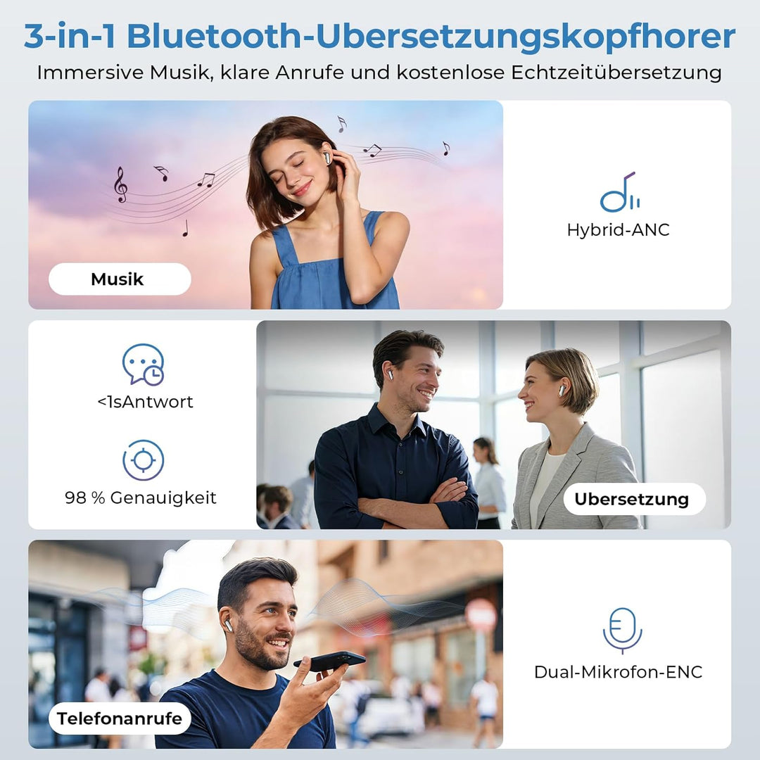 Neu 2026 Ki Übersetzungskopfhörer, 3-in-1 Echtzeit Sprachübersetzer Ohrhörer mit 164 Sprachen & 11 M