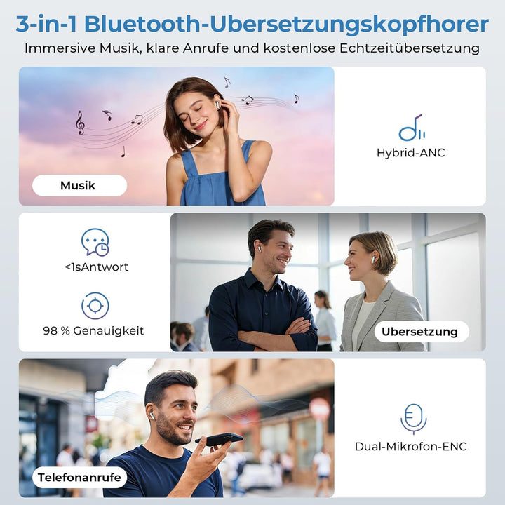 Neu 2026 Ki Übersetzungskopfhörer, 3-in-1 Echtzeit Sprachübersetzer Ohrhörer mit 164 Sprachen & 11 M
