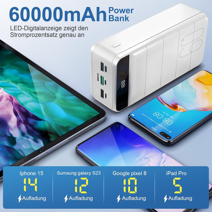 60000mAh Power Bank 22,5W Powerbank PD USB-C Schnellladefunktion Externe Akku mit 4 Ausgänge und 3 E