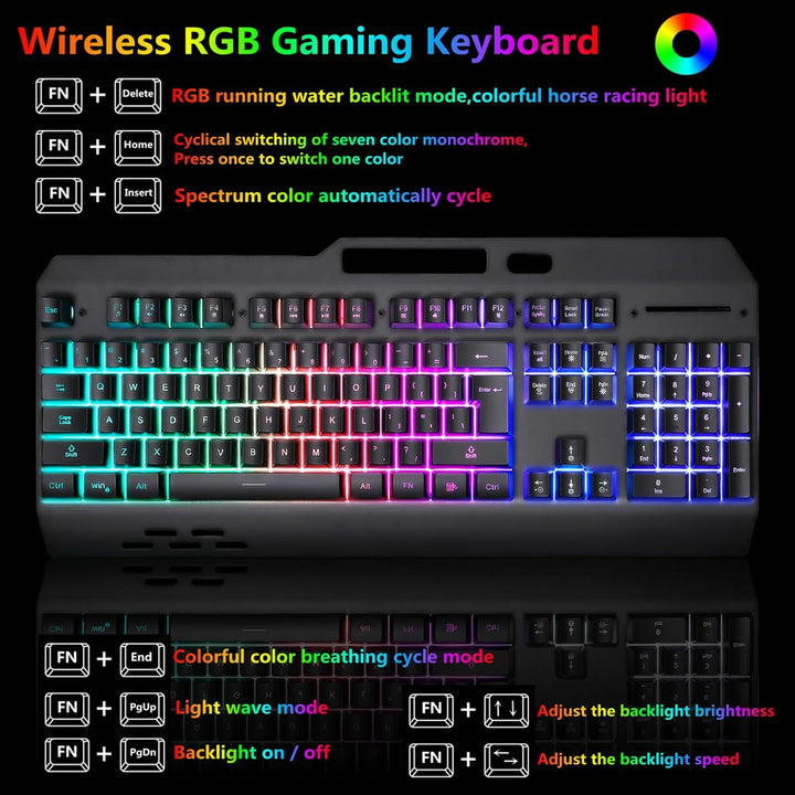 Kabellose RGB-Gaming-Tastatur, kabellose LED-Maus und Mauspad-Set, wiederaufladbare Hintergrundbeleu