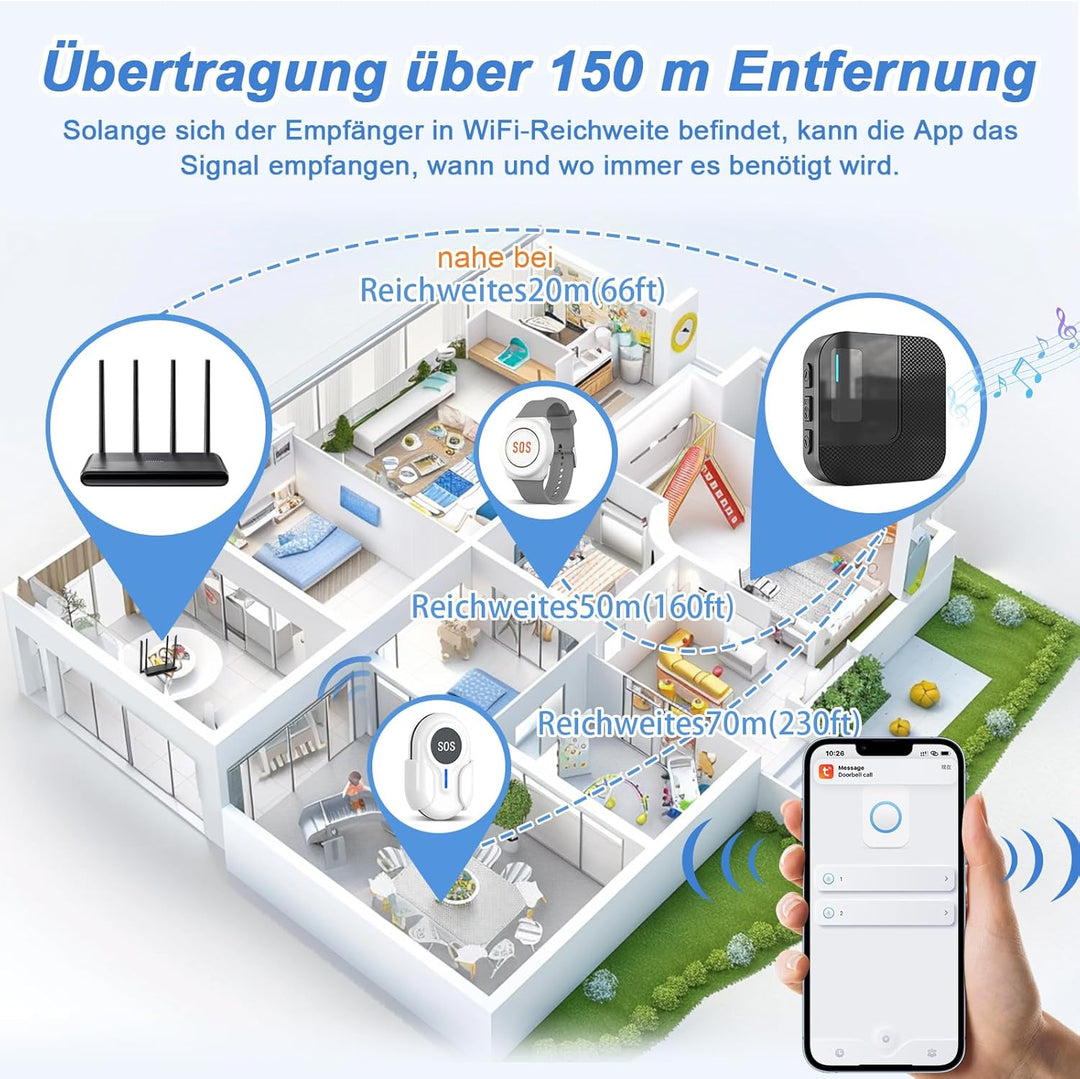 DAYTECH Notrufknopf für Senioren auf Handy, WiFi Tuya Smart Senioren Notfallknopf Alert System, Haus