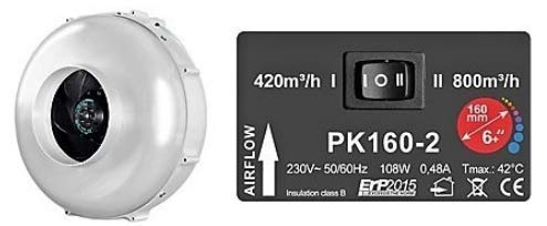 Prima Klima Abzieher 160 mm – 2 Speed 420-800 m³/h + Befestigung + Plug