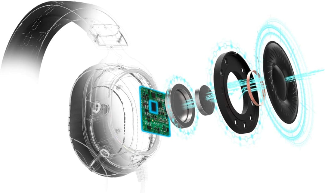 uRage Gaming-Headset „SoundZ 800.7.1“, kabelgebunden mit USB-Anschluss, schwarz