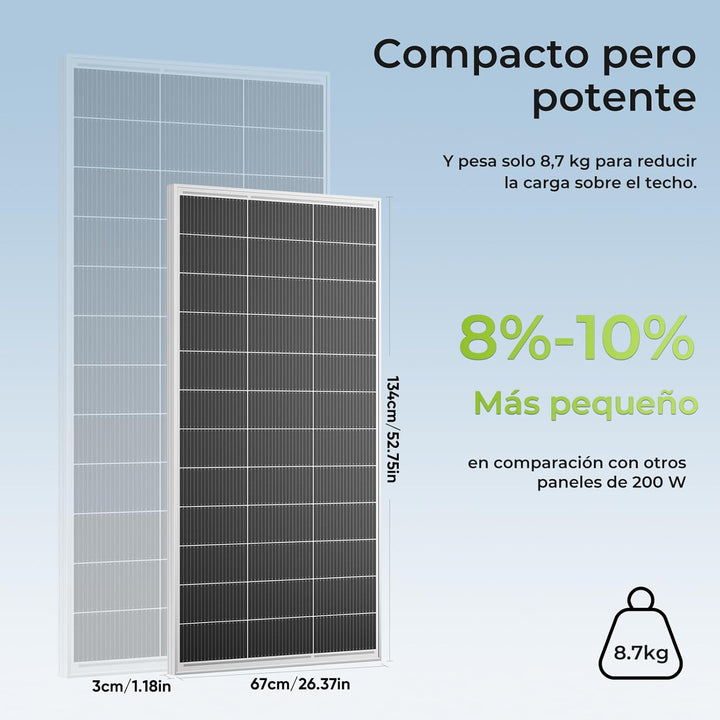 18BB 2 * 200Watt Solarpanel, N-Type 12V 400W Solarmodul,Hocheffiziente Monokristalline PV-Module, IP