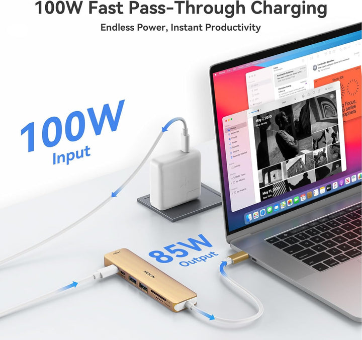 USB C Hub, USB C Multiport Adapter für MacBook Pro/Air, 7 in 1 MacBook Adapter USB C auf HDMI Hub, 2