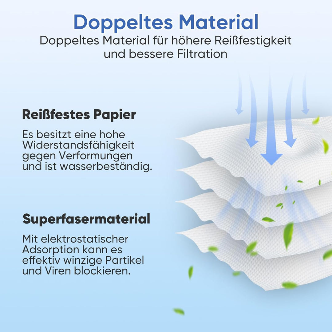 20 x Papierfilterbeutel Zubehör für Bosch Nass- und Trocken Staubsauger AdvancedVac 20 Staubsaugerbe