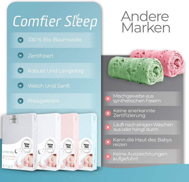 Spannbettlaken 70x140 aus 100% komplett natürlicher Bio-Baumwolle bettlaken 70 x 140 Baby in Blau Fa