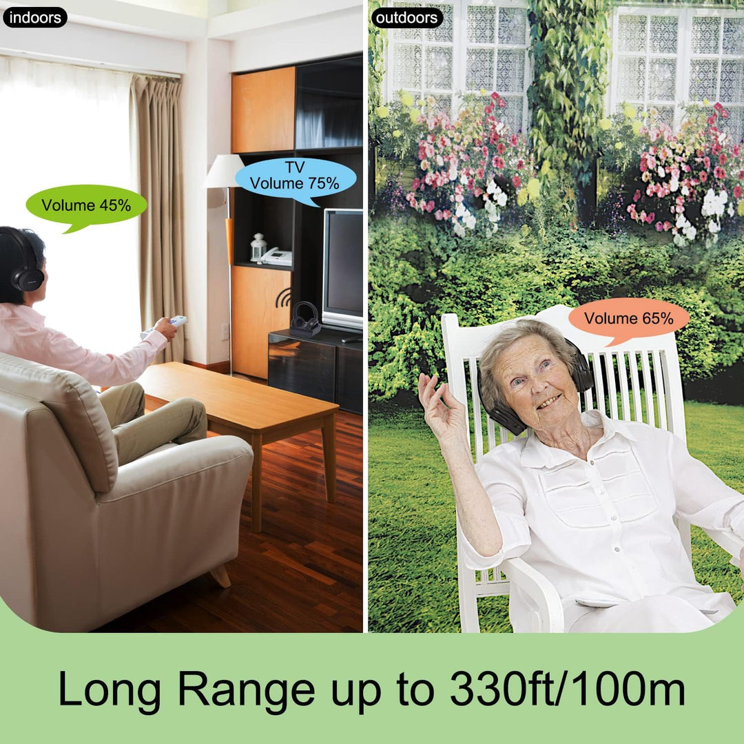 Funkkopfhörer für Fernseher, On-Ear Kabelloser TV Kopfhörer mit RF Sender Ladestation mit Reichweite