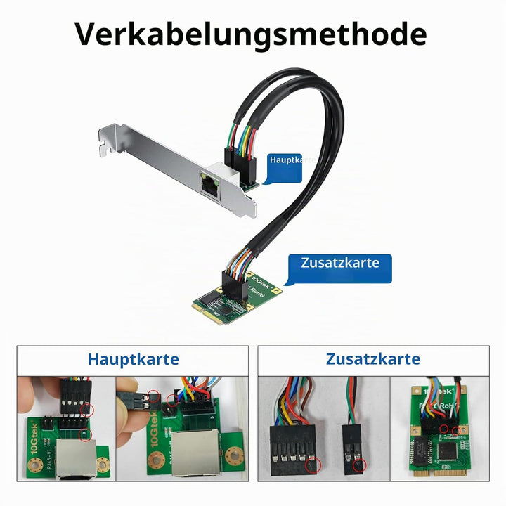 Mini PCIe 1G Gigabit Ethernet Network Card (Intel I210AT), with LED Light, 30-cm Cable Length Intel
